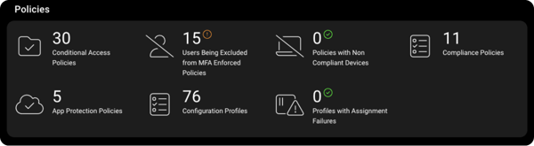 Summary_Policies_4